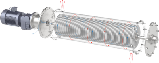 سلیکن کاربائڈ ڈسک جھلی کیا ہے؟